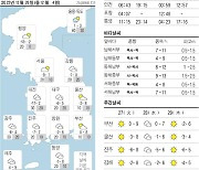 오늘의 날씨- 2022년 12월 26일