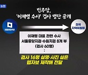 [MBN 프레스룸] 李 수사 검사 실명 공개…한동훈 "역사에 남을 것"