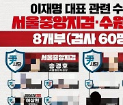 한동훈 “적법한 직무 수행 공직자 좌표 찍고 조리돌림 선동은 법치주의 훼손”