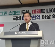 박형준 "2023년은 부산 미래 발전을 위한 도약의 기회"