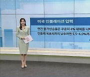 美 인플레이션 압력…연간 물가상승률은 꾸준히 4% 내외를 나타낼 것으로 추정돼