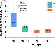 울산 장생포항서 오염퇴적물 22만㎥ 수거…유해화학물질 저감