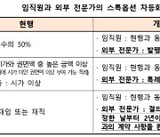 '벤처기업법' 국무회의 의결…자금 조달·우수 인재 유치 '기대'