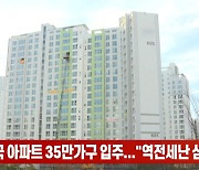 (영상)내년 전국 아파트 35만가구 입주..."역전세난 심화 우려"