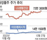 中 위드코로나 한발짝 더…화장품株 날았다