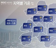 진안·임실·순창 한파주의보.. 추위 지속