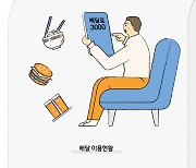 [오늘의 그래픽]배달료 3000원 비싸…소비자가 느끼는 적정 배달료 '음식값 10%'