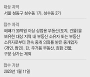 내년 2월 땅집고옥션 ‘성수동 특별전’… 참여 매물 접수합니다