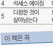 [당신의 책꽂이] 심리학자 한소원의 ‘인간의 친절함을 찾는 책 5′