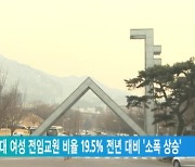 올해 국립대 여성 전임교원 비율 19.5% 전년 대비 '소폭 상승'