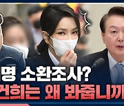 [뉴스하이킥] 기동민 "이재명 소환? 김건희-尹장모, 손준성-김웅은 왜 봐주나"