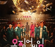 [2022 아이뉴스24 선정 10대뉴스] ⑤ 에미상 6관왕 K-드라마 '오징어 게임'