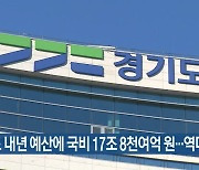 경기도 내년 예산에 국비 17조 8천여억 원…역대 최대