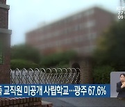 법인 임원 친족 교직원 미공개 사립학교…광주 67.6%