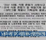 ‘노동자 사망’ SPC 사업장 86% 산업안전보건법 위반