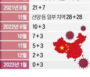 中, 내달 3일 해외입국자 시설격리 없앤다