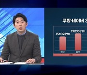 쿠팡·네이버 양강 굳건..."내년엔 유통·제조 갈등 확산"  [2022년 유통결산]