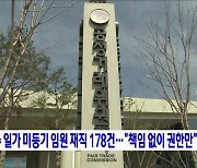 총수 일가 미등기 임원 재직 178건···"책임 없이 권한만"