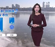 [굿모닝MBN 날씨]출근길 강추위 이어져…중서부 초미세먼지 '나쁨'