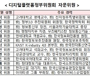 디지털플랫폼정부위, ICT 원로 정책조언 듣는다