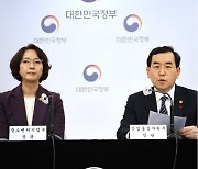 중기부, 내년도  中企 세계화·소상공인 디지털 전환 박차