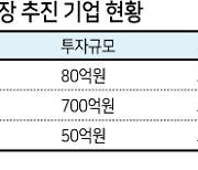 삼기EV, 내달 코스닥 상장...파라투스, 엑시트 속도