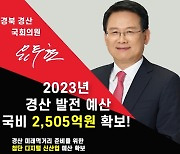 윤두현 의원 "경산, 내년 국비 2505억 확보… 주요사업에 역대 최대 반영"