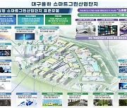 대구율하, 스마트그린 국가시범산단 지정···사업비 104억 지원