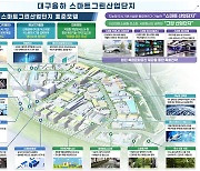 대구 율하도시첨단산단, 스마트그린 국가시범산단으로 지정