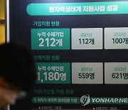 원자력생태계 지원사업 잡 테크 페어