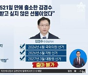 ‘출소’한 김경수 “받고 싶지 않은 선물 억지로 받아”