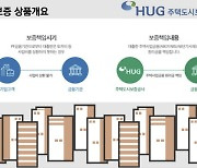 내년 PF 보증 대폭 확대한다는데…막힌 곳 뚫릴까