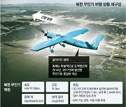 [단독]軍, 이달초부터 ‘北무인기 활동 급증’ 포착하고도 당했다