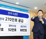 도심 복합개발 법안 4개월째 표류… `20만호` 공급 축소 불가피