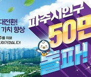 파주시민이 꼽은 최대 성과는 '인구 50만 돌파'