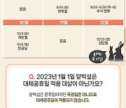 한 장으로 알아보는 2023 공휴일