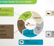 SK에코플랜트, 'CES' 2년 연속 참가…환경·에너지 기술 전시