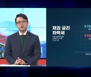 연말 자금경색은 피했지만…내년초 부동산PF 20조 만기