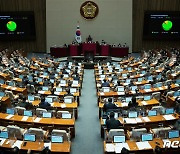 기간제근로자도 '잔여 유산 휴가급여' 지급…고용보험법 국회 통과