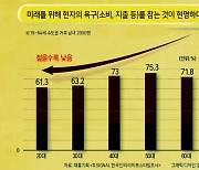 “내일의 오마카세를 위하여…오늘은 기꺼이 참는다” [어떻게 보십니까 2023 - 新소비]