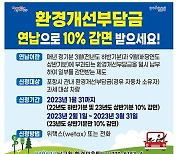 포항시, 환경개선부담금 연납으로 10% 감면