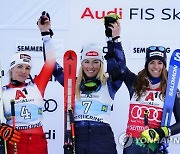 Austria Alpine Skiing World Cup