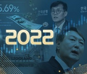 [2022 금융결산]③은행·카드·손보,'불안'에도 최고 실적