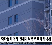 전북 아파트 매매가·전세가 낙폭 키우며 하락세 지속