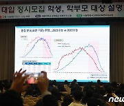 오늘부터 대입 정시모집…수시이월·교차지원 변수에 '눈치작전' 치열