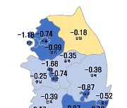 서울 아파트값 31주째 내리막길…중구·도봉·노원 '급락'