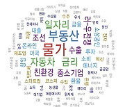 올해 동남권 경제 키워드는 1위는 '물가'