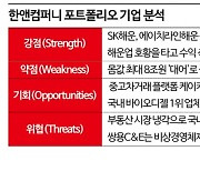 [3대 사모펀드 분석]②한앤컴퍼니: 굴뚝산업 강자의 뚝심