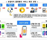 앱으로 택시를 부르면 내 정보는 누가, 어디까지 볼까