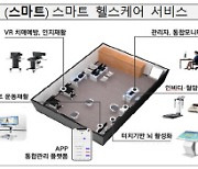 도시재생사업에 `스마트기술` 더한다…지원사업 13곳 선정